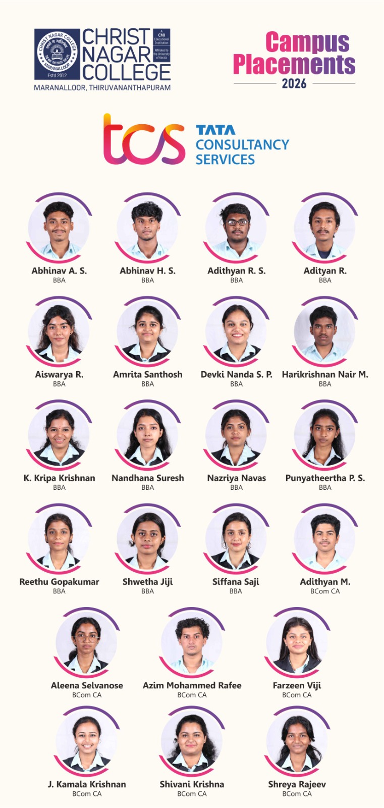 Placement Activity