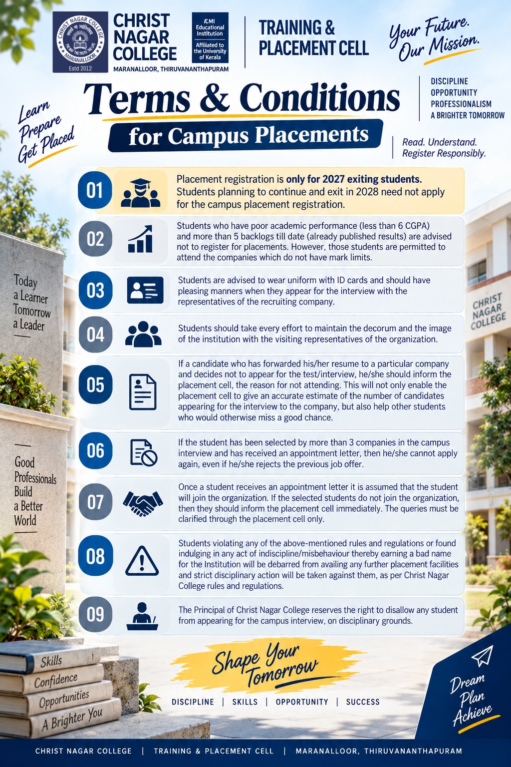 Placement Activity